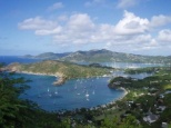 Привлекательность островов Карибского бассейна